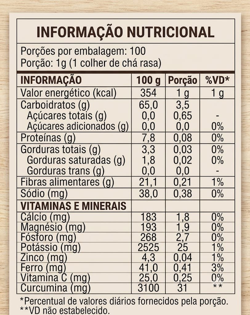 Cúrcuma (Açafrão-da-terra) - Imagem 2