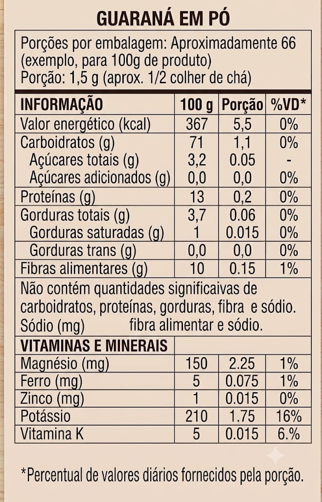 Guaraná em Pó - Imagem 2